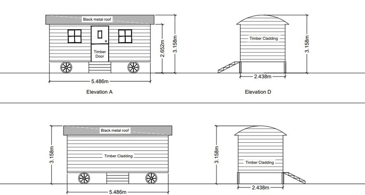 plans-for-six-shepherd-huts-at-farm-near-lake-vyrnwy-shropshire-star