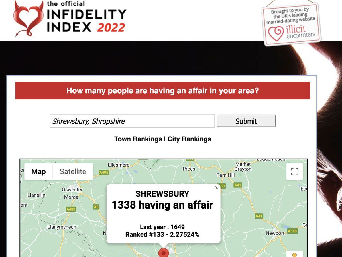 Shrewsbury Is 'cheating Capital Of Shropshire', Says Affairs Website ...