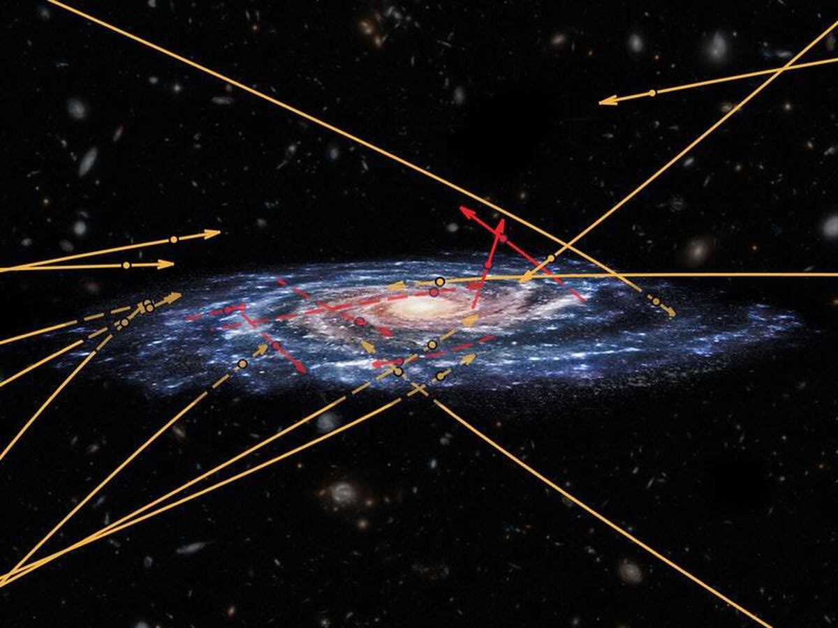 High-velocity stars from another galaxy may be invading Milky Way ...