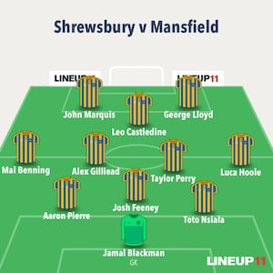 Ollie Westbury's predicted Shrewsbury XI