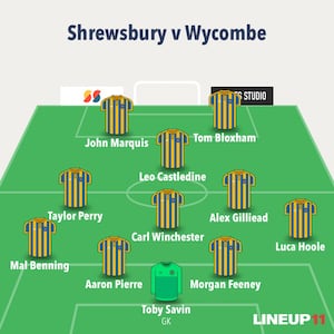 Ollie Westbury's predicted XI versus Wycombe