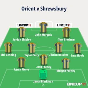 Ollie Westbury's predicted XI v Leyton Orient