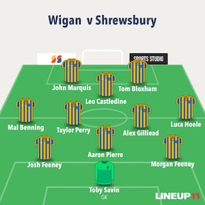 Ollie Westbury's predicted XI versus Wigan