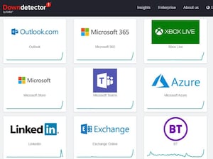 Graphs showing outages across Microsoft