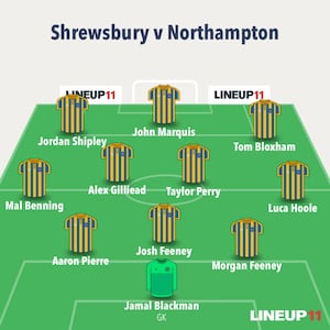 Ollie Westbury's predicted XI to face Northampton