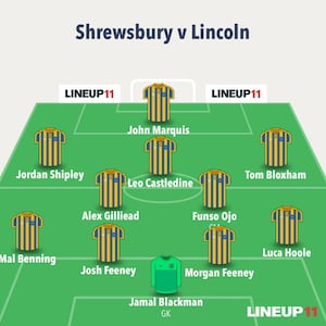 Ollie Westbury picks Gareth Ainsworth's team for Lincoln clash. 